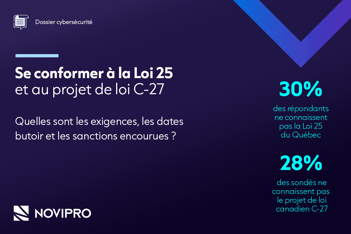 Image de l'article NOVIPRO