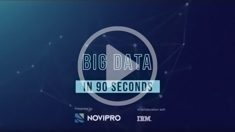 Big Data in 90 seconds