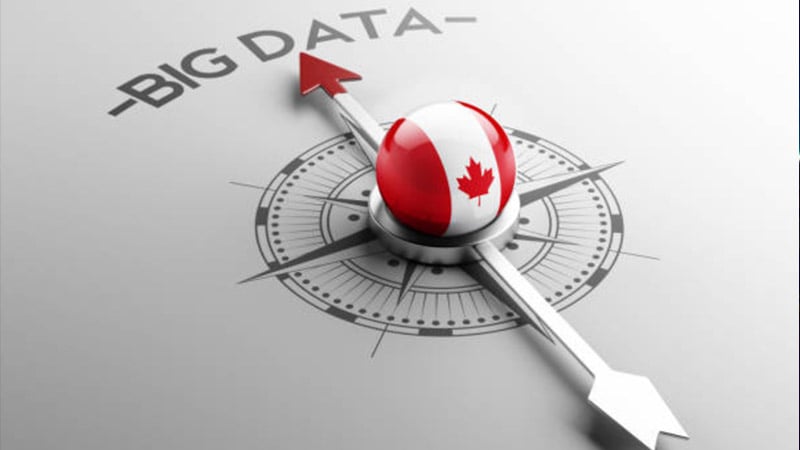 Big Data: Taking Stock of Canada's Situation
