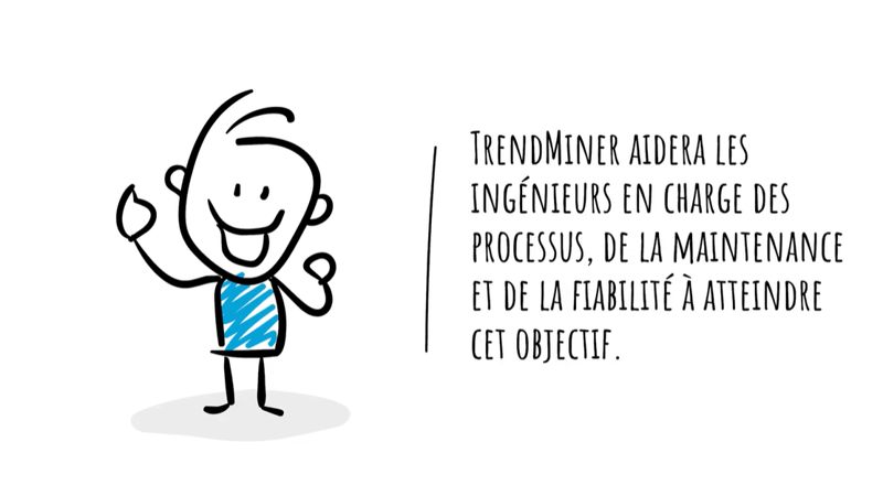 TrendMiner : Un outil d'analyse industrielle en libre-service