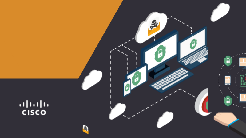 Advanced threats call for Advanced Malware Protection