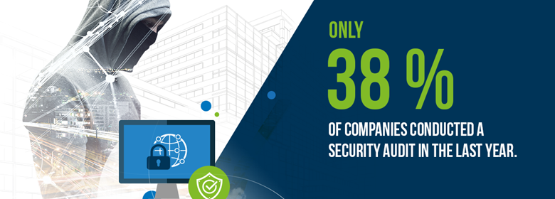 Do companies underestimate the risks of online piracy?