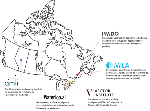 centre-de-recherche-canadiens-ia