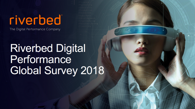 Riverbed Digital Performance Global Survey 2018